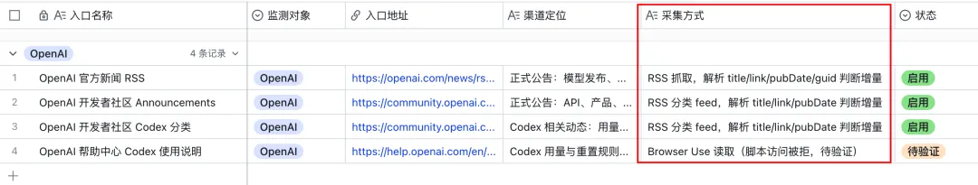 保姆级教程！人人都能学会的自进化 Agent 搭建指南