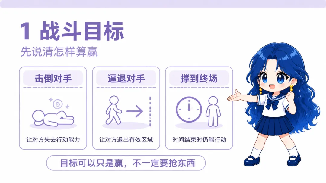 打斗提示词总写不明白?收藏好我的动作导演 Skill