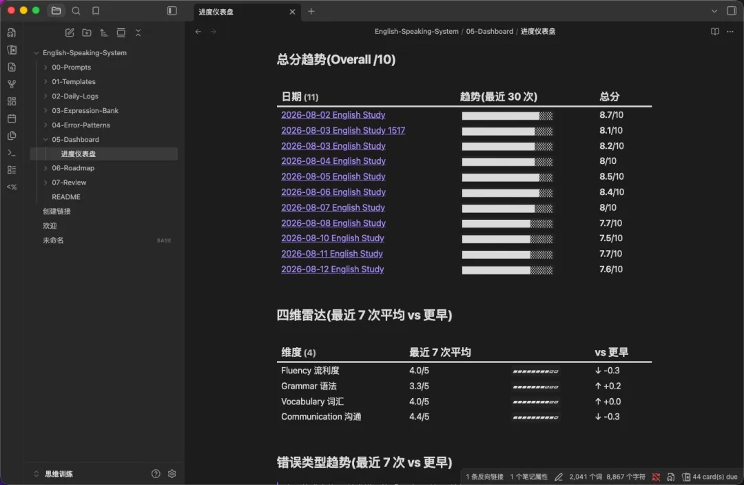 保姆级教程!教你用ChatGPT Live和Obsidian打造免费口语外教!