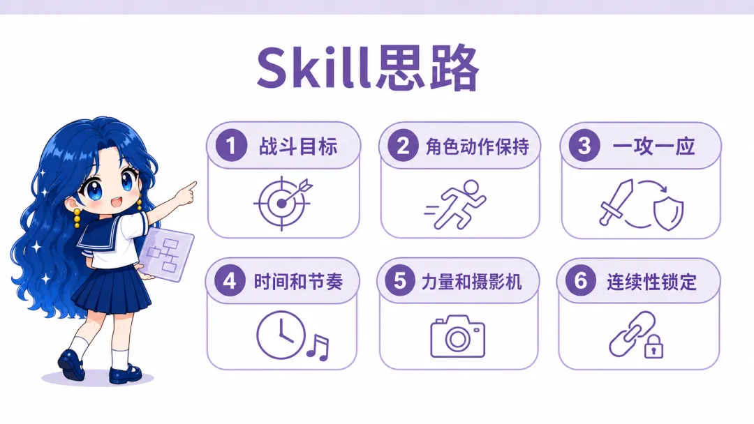 打斗提示词总写不明白?收藏好我的动作导演 Skill
