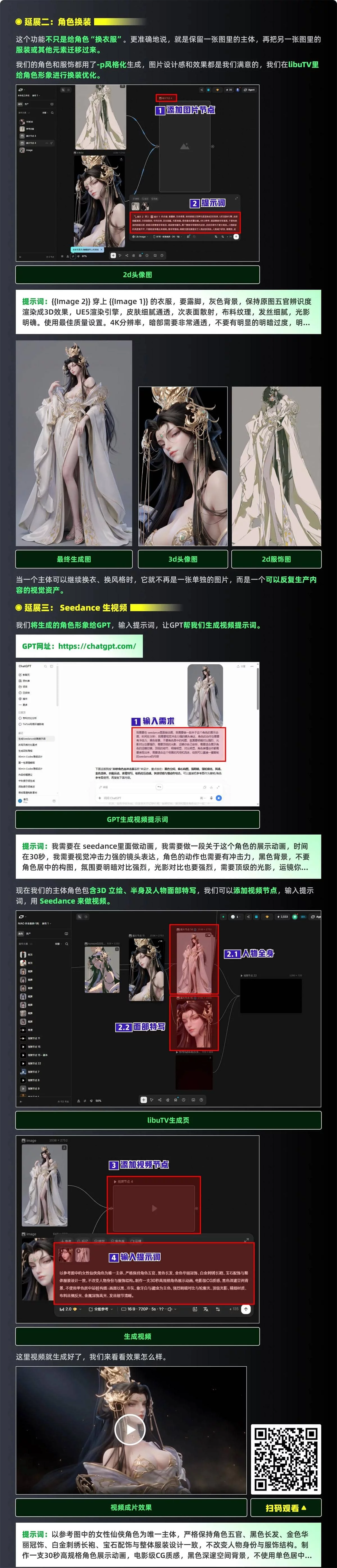 超多案例！教你掌握Midjourney风格化应用