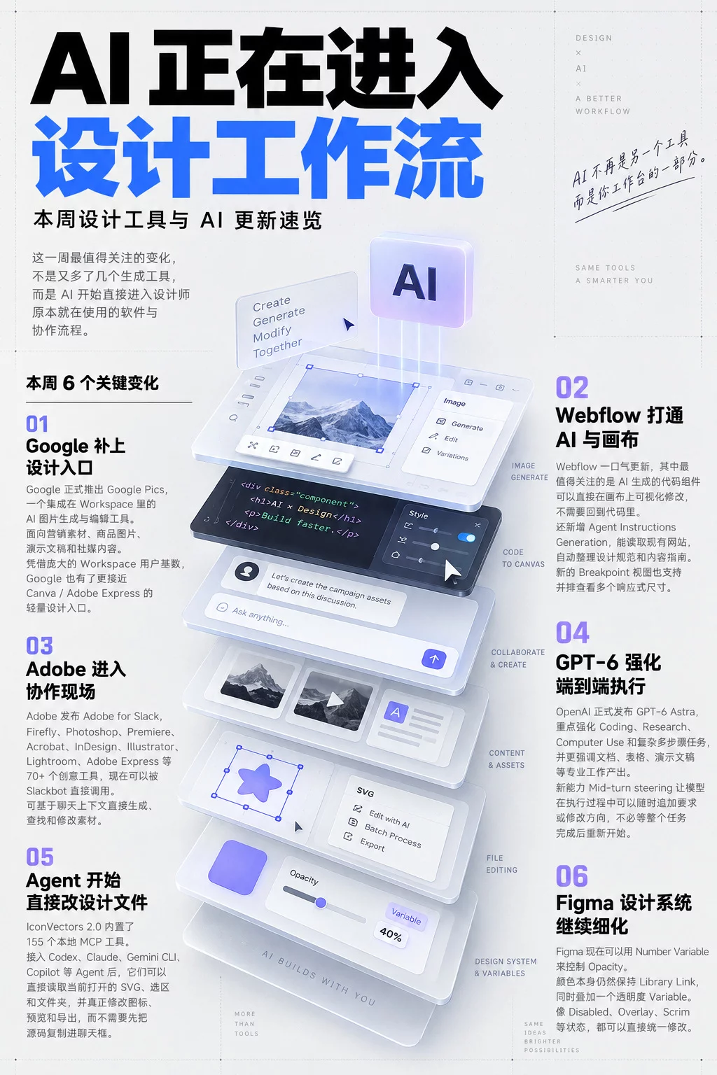 资讯/神器/素材全都有！2026年9月设计周刊第一波