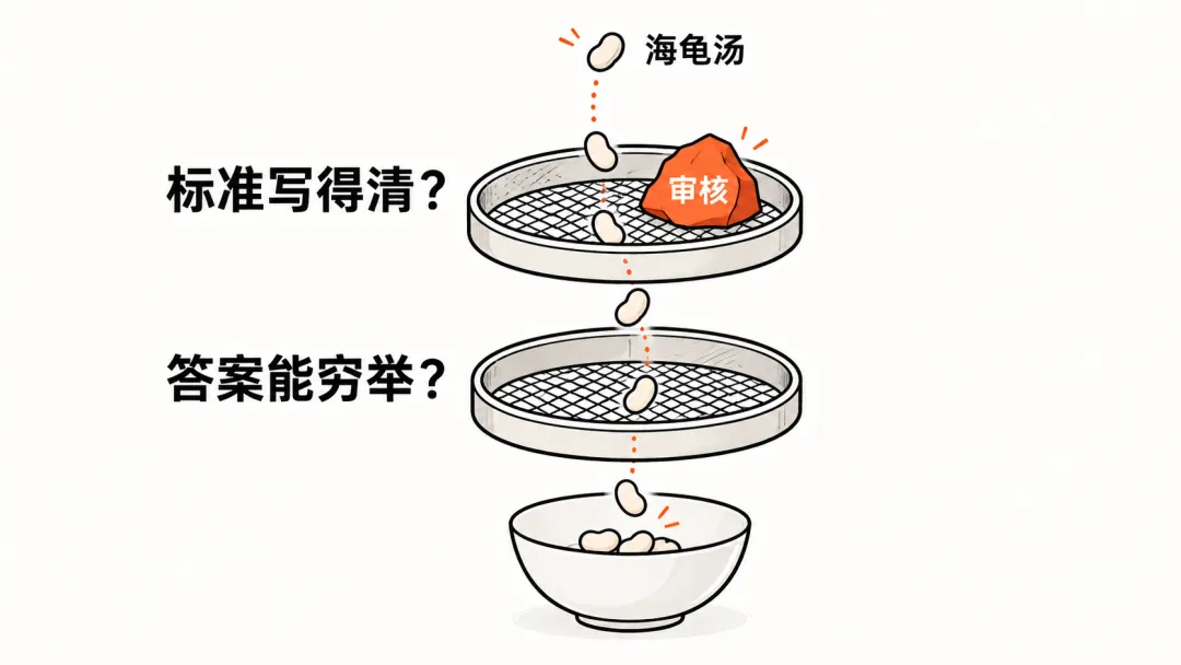 Jev 到底适合干什么？我用30场真实面试复盘测了一遍！