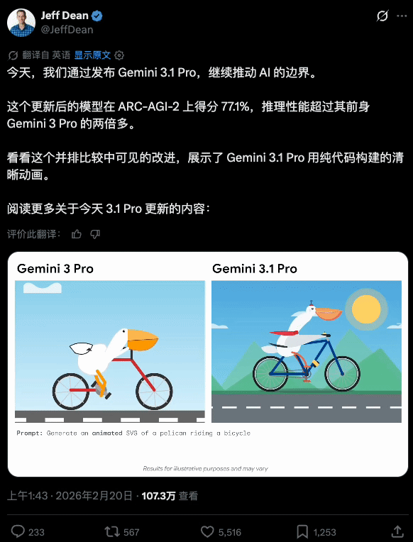 你的 AI 被降智了吗？试试让它画「鹈鹕骑自行车」就知道！