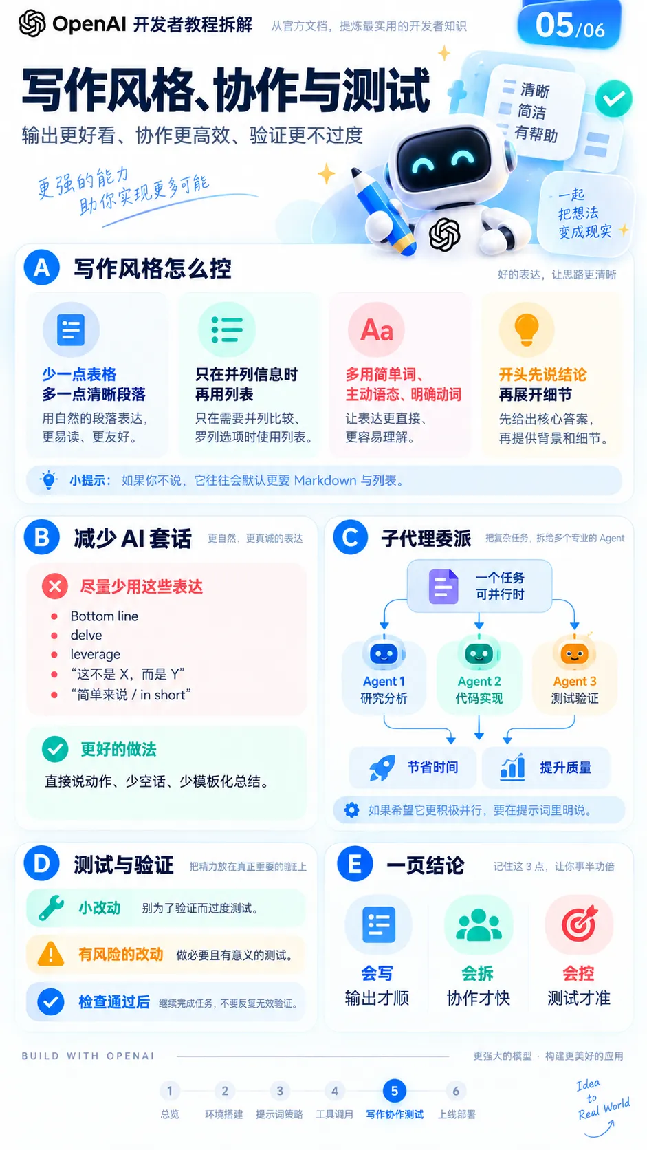 GPT-6早写好了3招省Token攻略!不过90%的人都没看到!