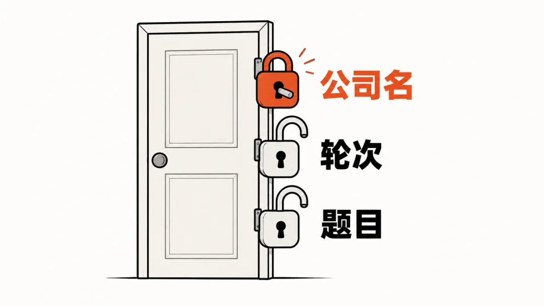 Jev 到底适合干什么？我用30场真实面试复盘测了一遍！
