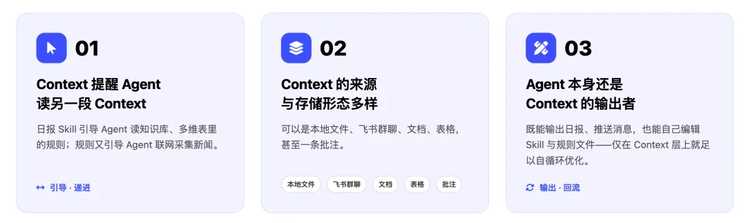 保姆级教程！人人都能学会的自进化 Agent 搭建指南