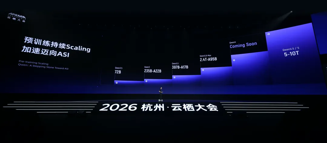 一个模型搞定生图和修图！超多案例实测Qwen-Image-2.1