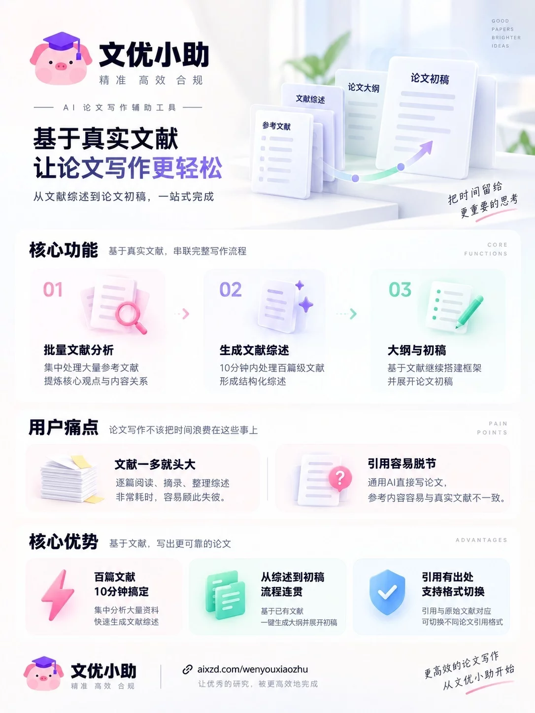 真能省不少事!9款AI效率工具整理,写作修图做视频全覆盖
