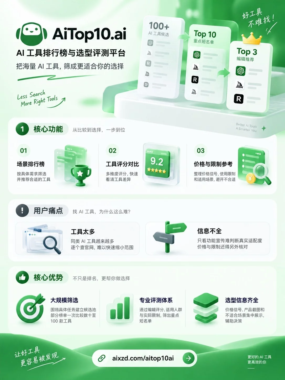 真能省不少事!9款AI效率工具整理,写作修图做视频全覆盖