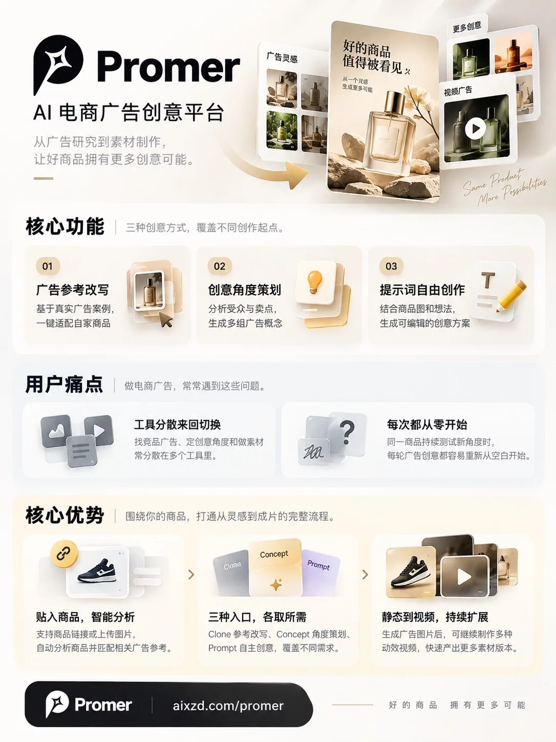真能省不少事!9款AI效率工具整理,写作修图做视频全覆盖