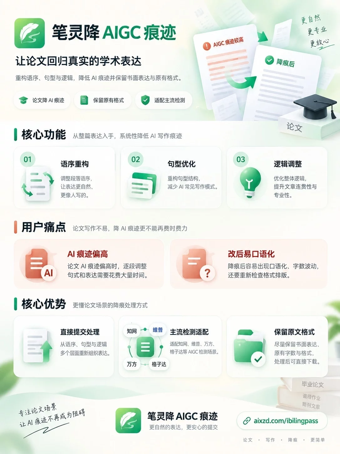 真能省不少事!9款AI效率工具整理,写作修图做视频全覆盖