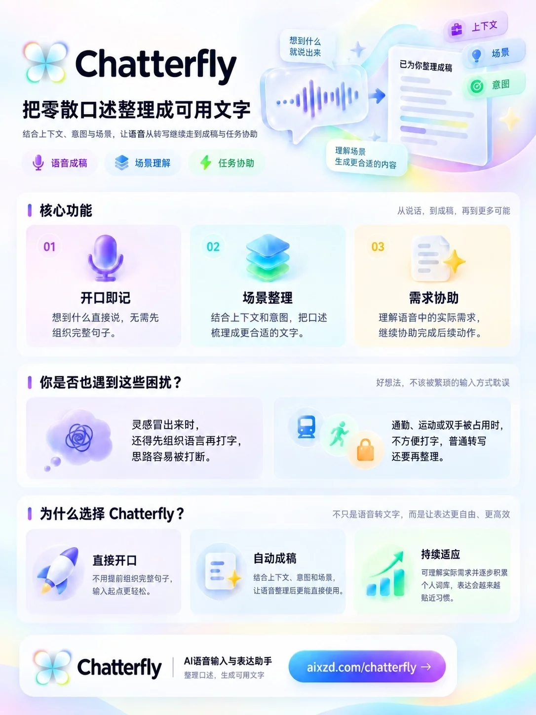 真能省不少事!9款AI效率工具整理,写作修图做视频全覆盖