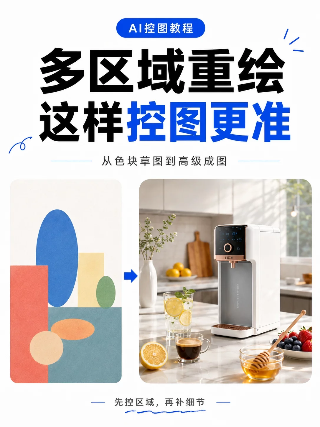 5步拆开AI控图流程!多区域重绘不再靠反复抽卡