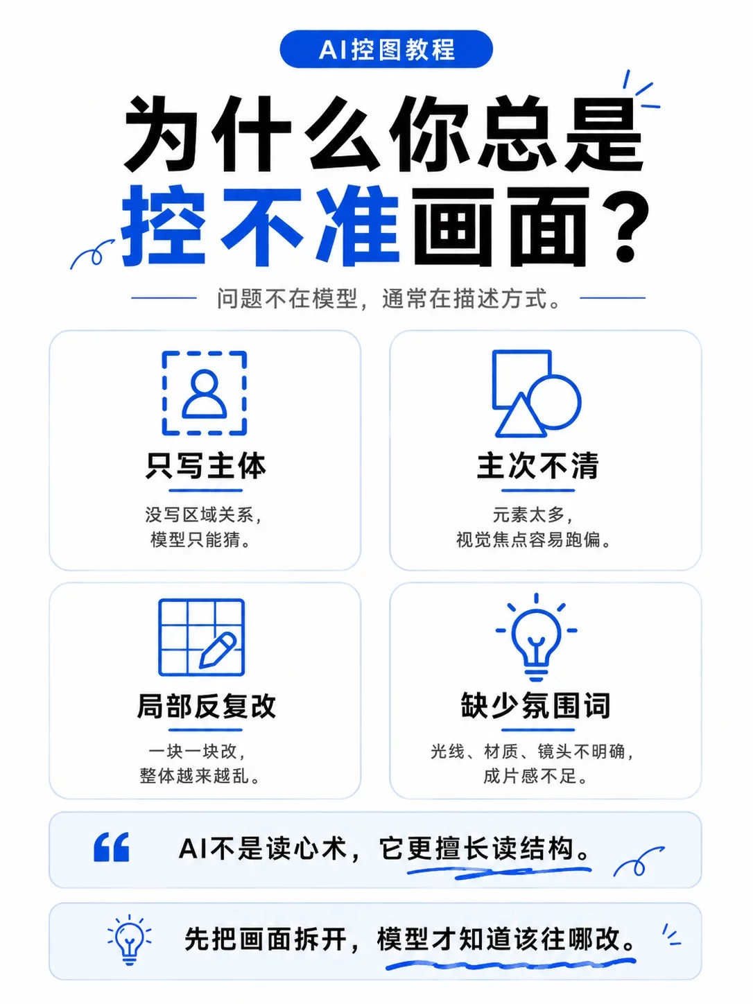5步拆开AI控图流程!多区域重绘不再靠反复抽卡