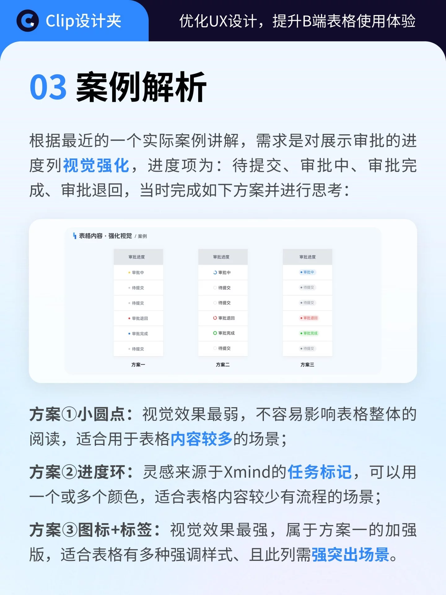 提升视觉体验!3大模块拆开讲透B端表格UX设计细节