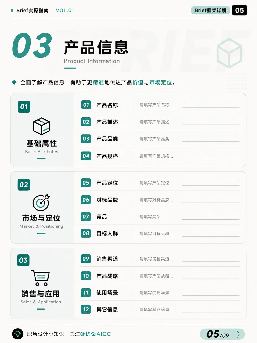 不会写Brief也别慌!1套模板教你写好设计需求表