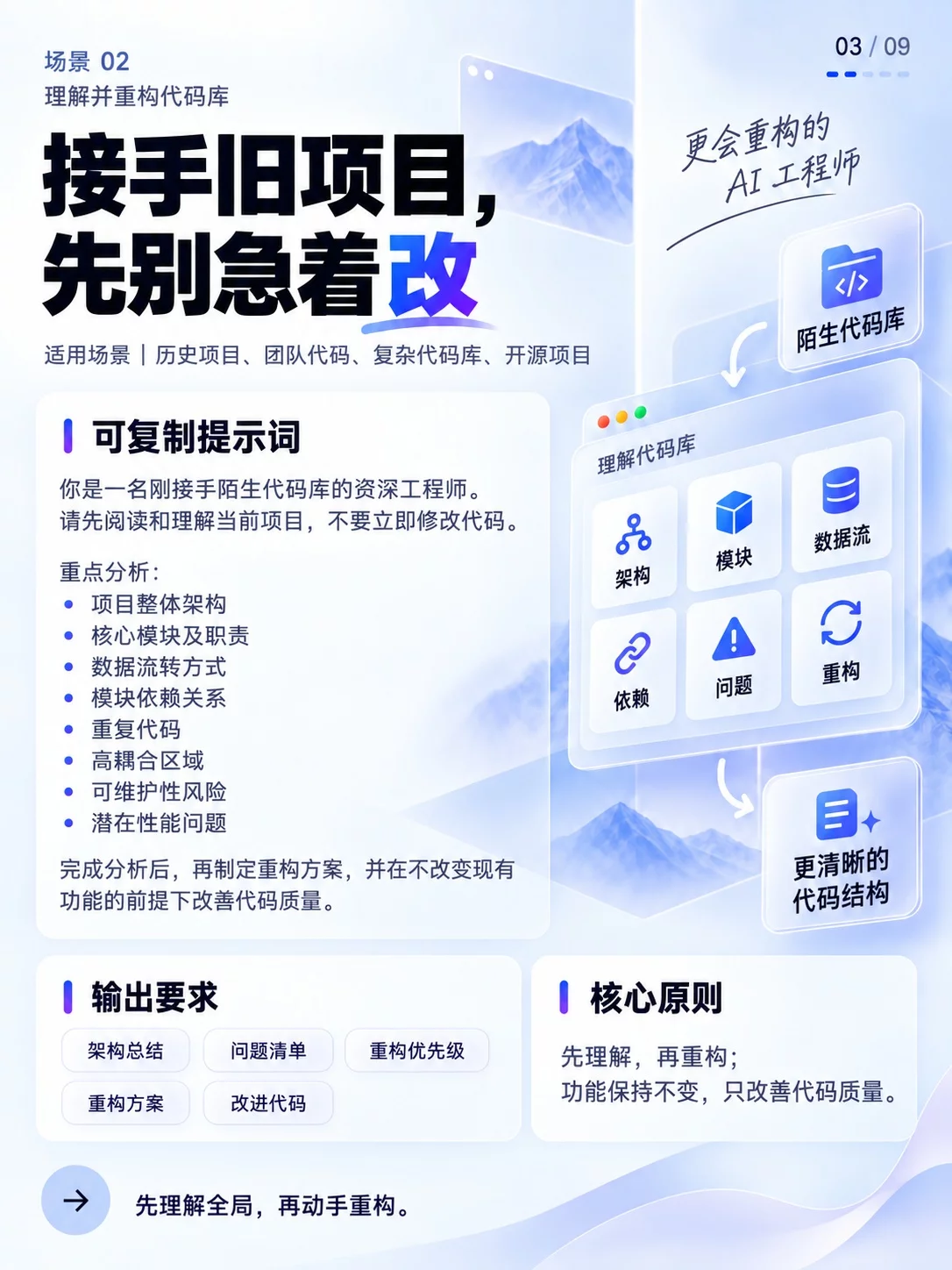 别再只让Claude写代码！8个高阶编程场景直接套用