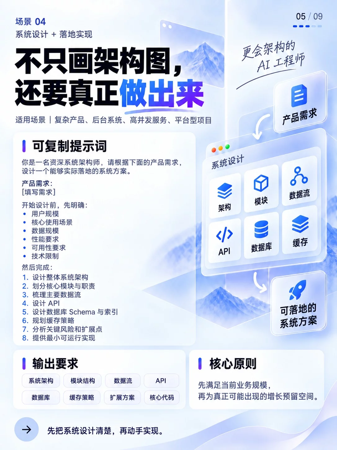 别再只让Claude写代码！8个高阶编程场景直接套用