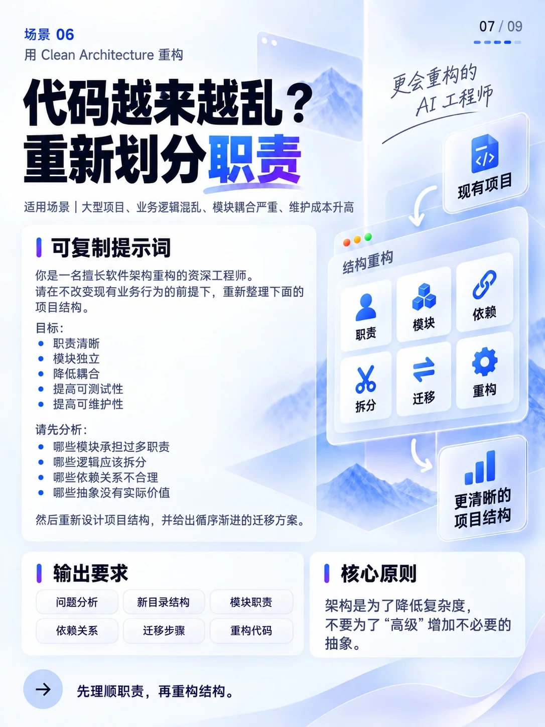 别再只让Claude写代码！8个高阶编程场景直接套用