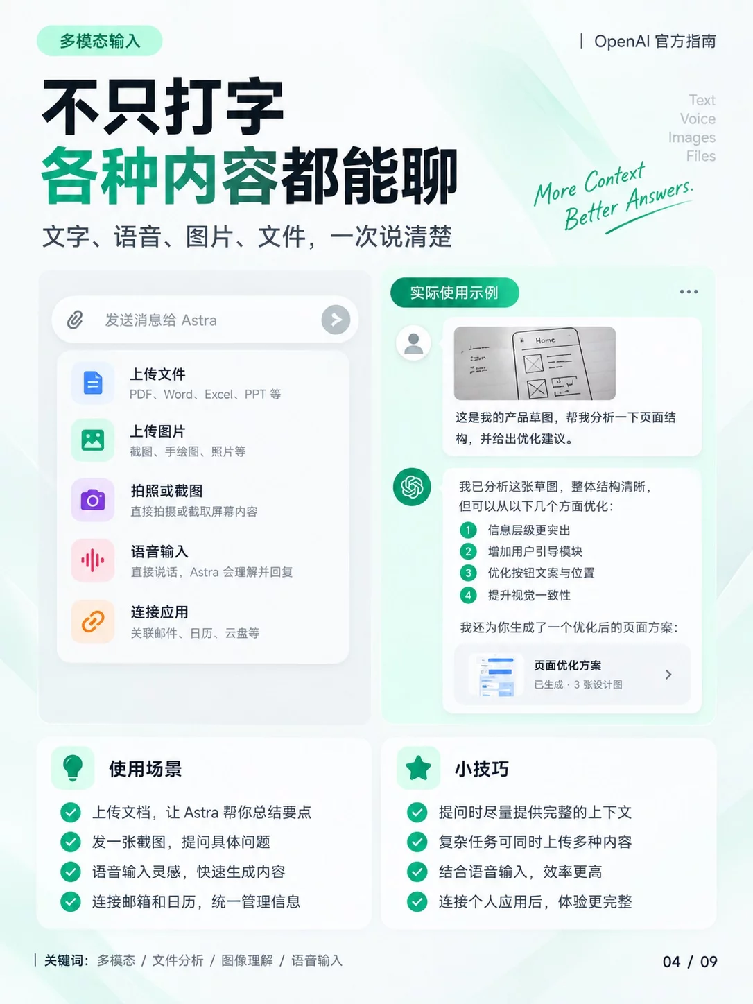 9张图直接讲透!GPT-6 Astra官方提示词指南