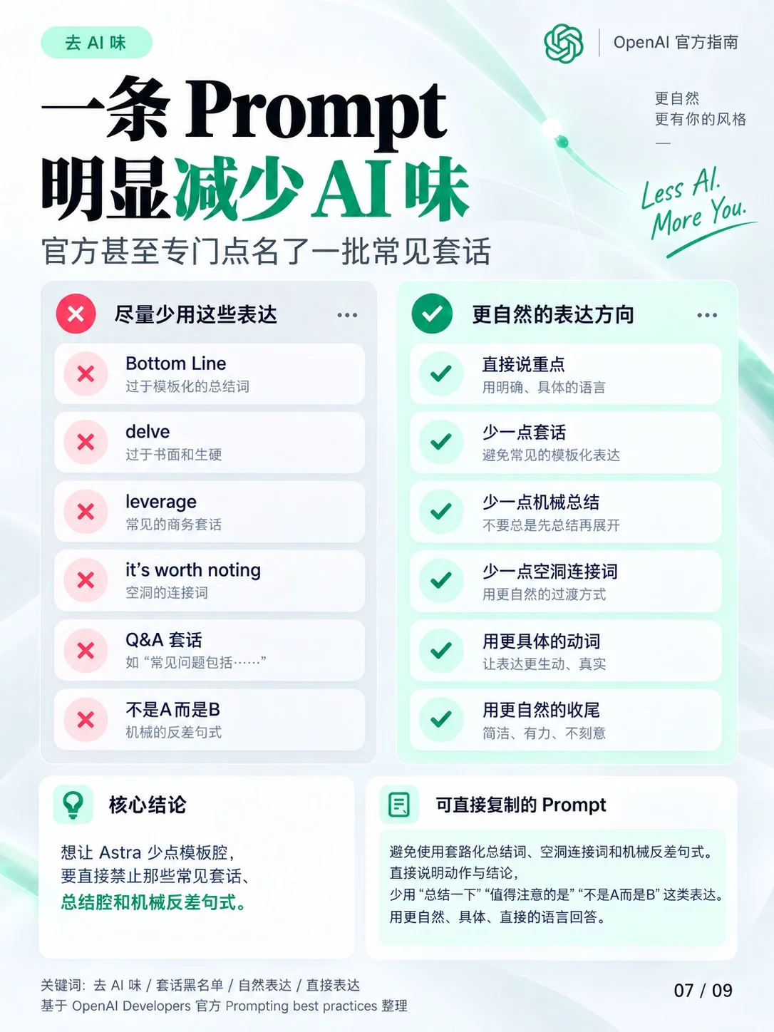 9张图直接讲透!GPT-6 Astra官方提示词指南