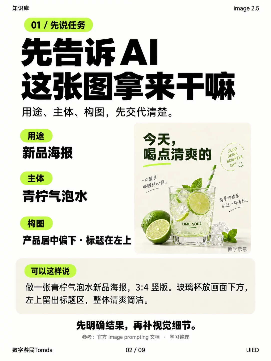 官方指南我拆完了!9张图学会Image2.5提示词技巧