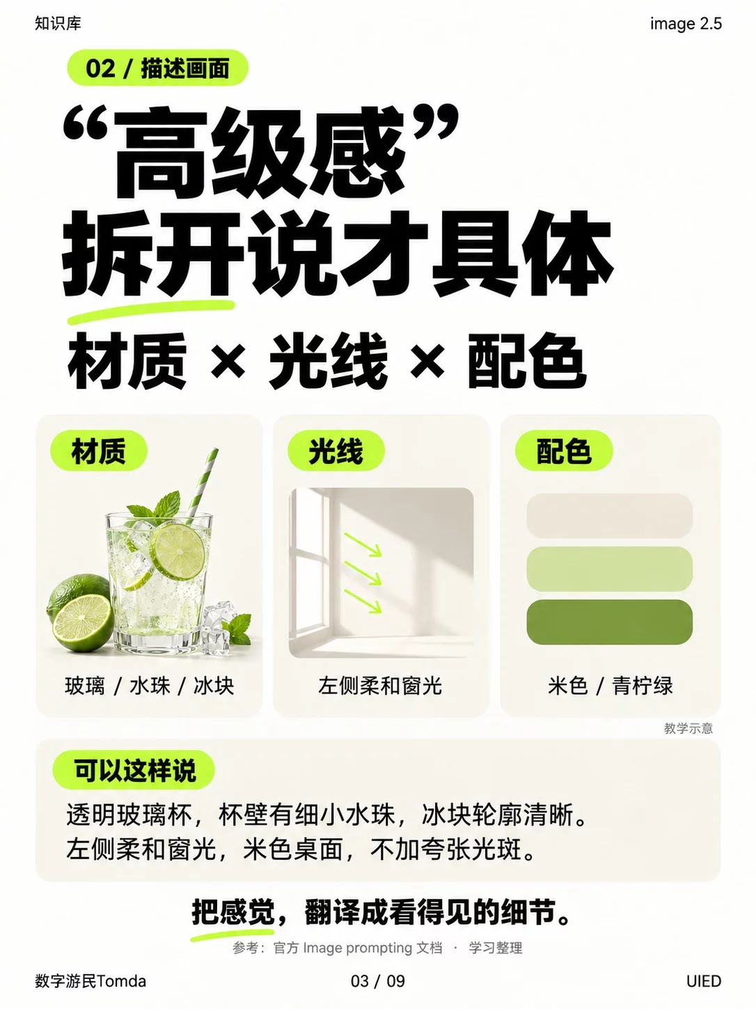 官方指南我拆完了!9张图学会Image2.5提示词技巧