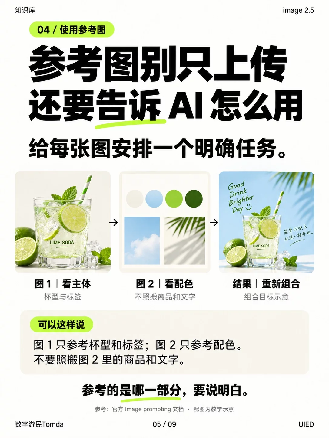 官方指南我拆完了!9张图学会Image2.5提示词技巧