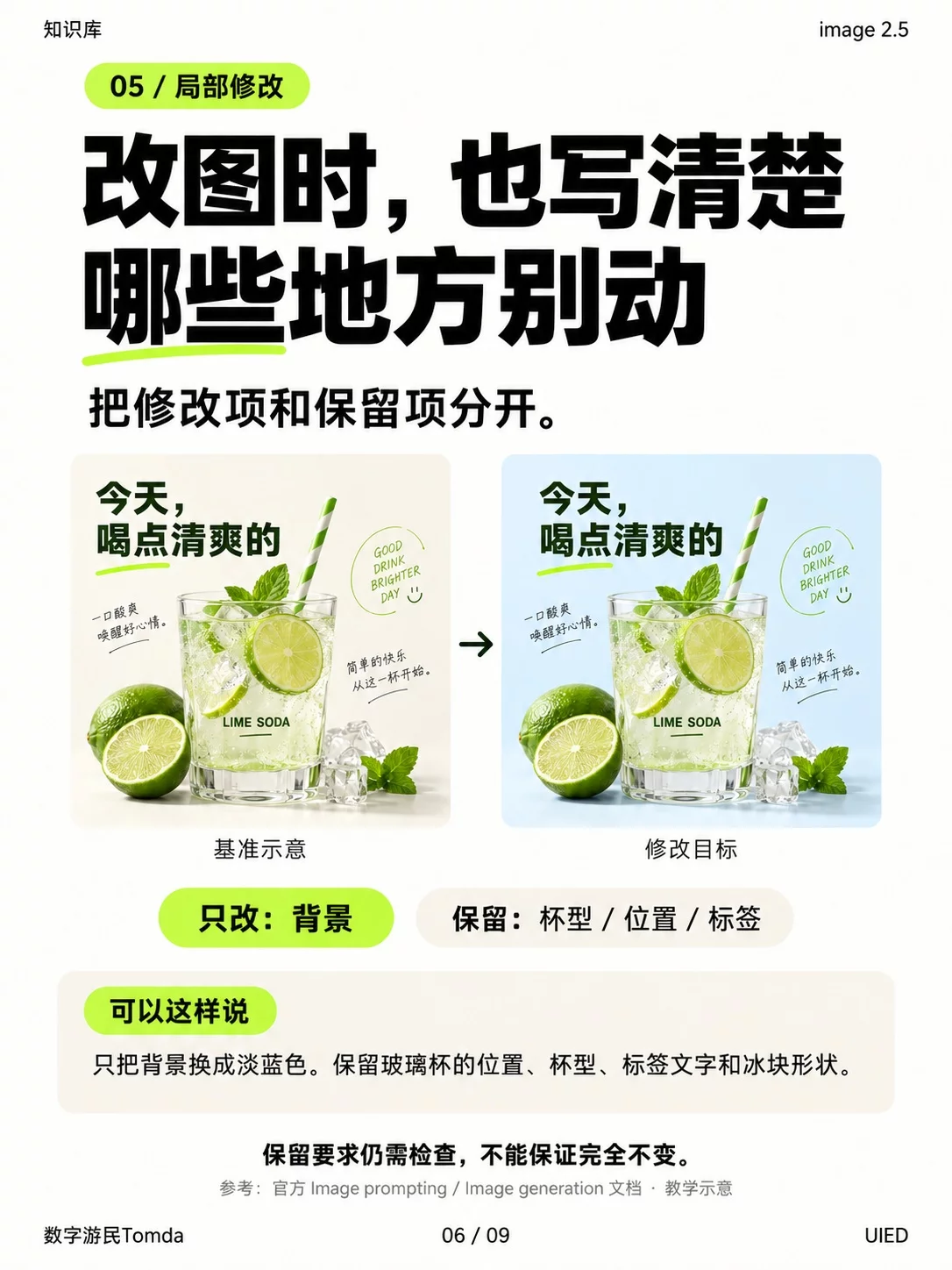 官方指南我拆完了!9张图学会Image2.5提示词技巧