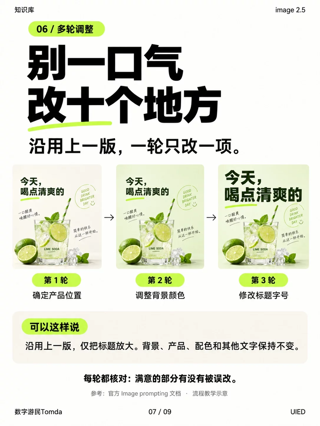 官方指南我拆完了!9张图学会Image2.5提示词技巧