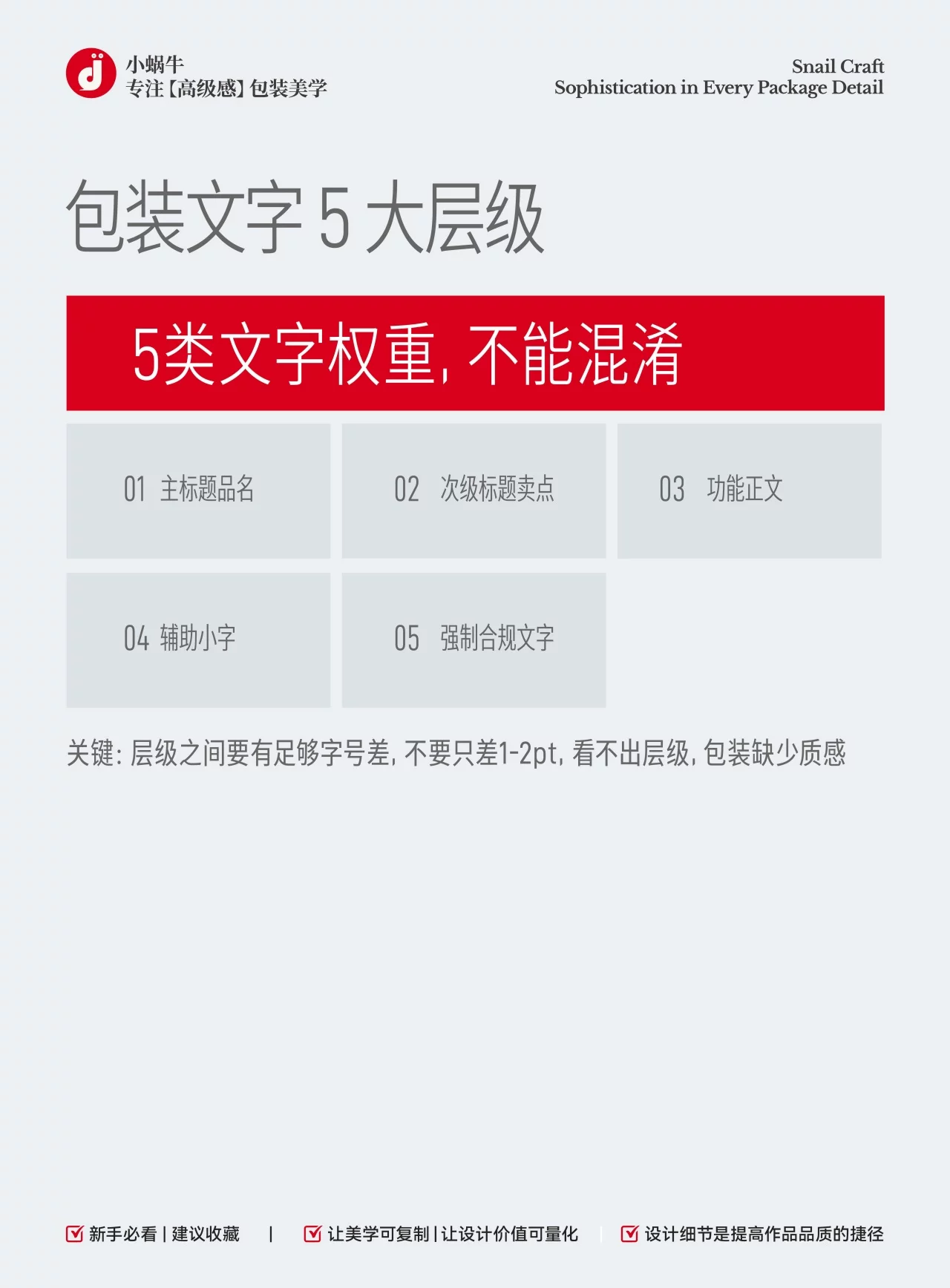 包装设计别乱调字号!5大文字层级帮你避开排版踩坑