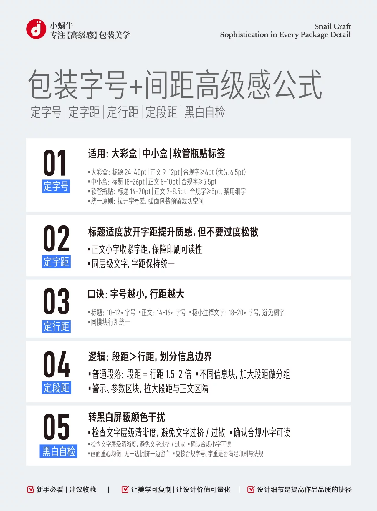 包装设计别乱调字号!5大文字层级帮你避开排版踩坑