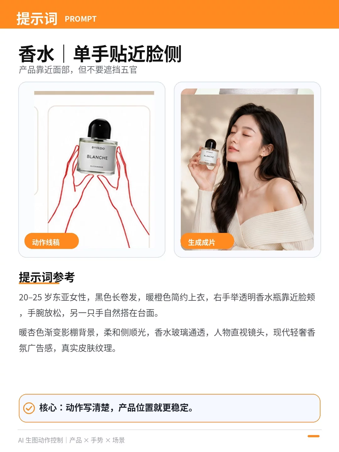 别再反复抽卡了!4步学会AI产品场景图正确生成流程