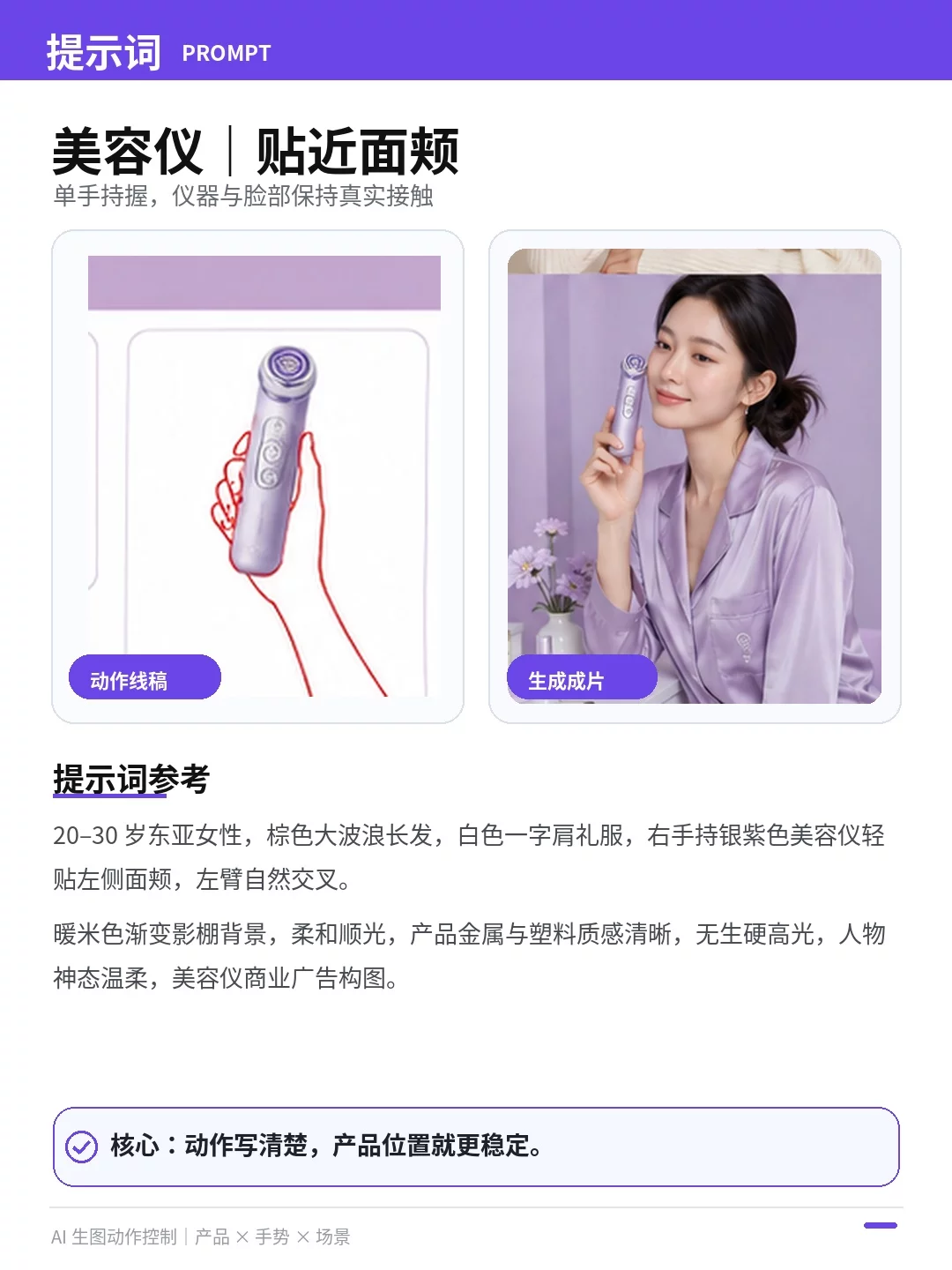 别再反复抽卡了!4步学会AI产品场景图正确生成流程