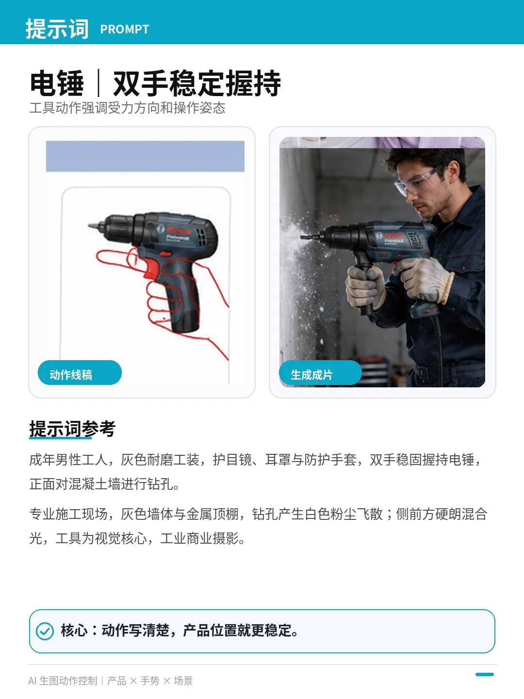别再反复抽卡了!4步学会AI产品场景图正确生成流程
