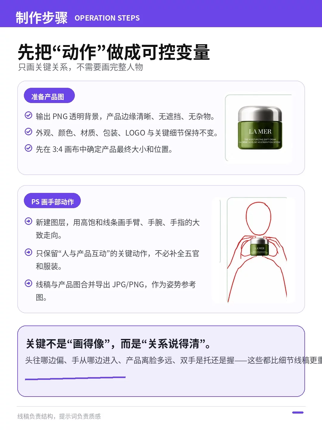 别再反复抽卡了!4步学会AI产品场景图正确生成流程