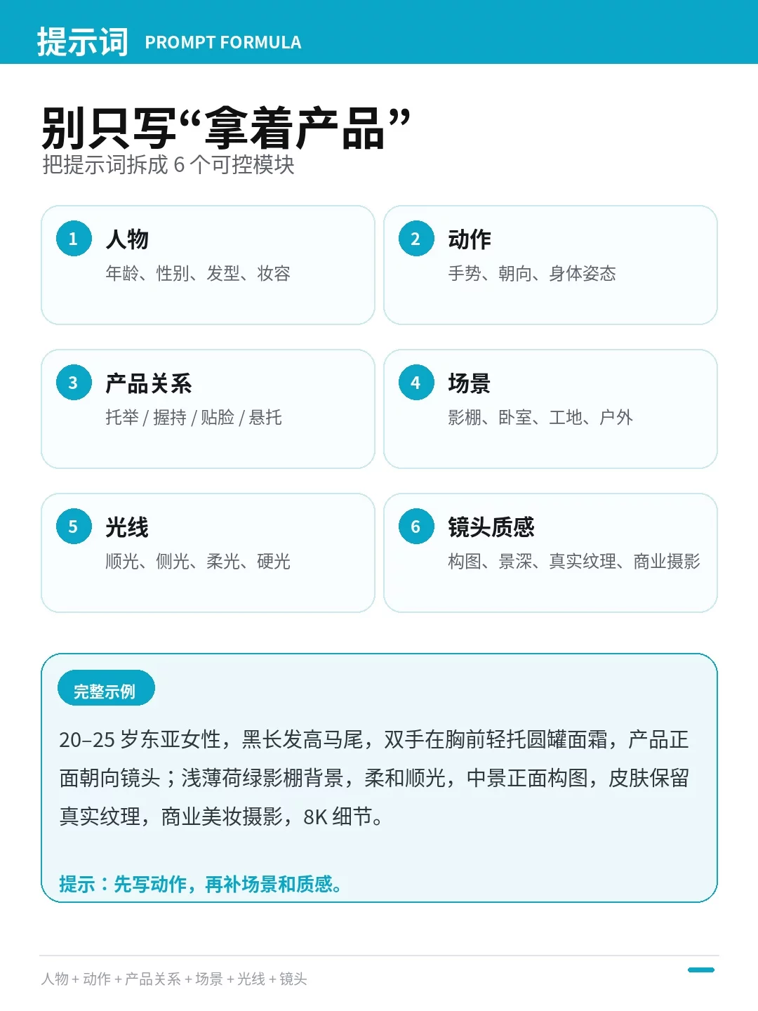 别再反复抽卡了!4步学会AI产品场景图正确生成流程
