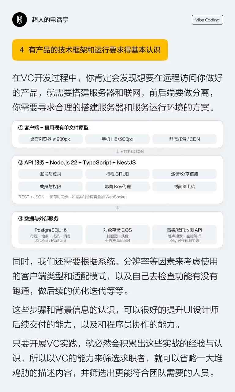 面试别慌!4步搞懂Vibe Coding岗位要求和实战练习思路