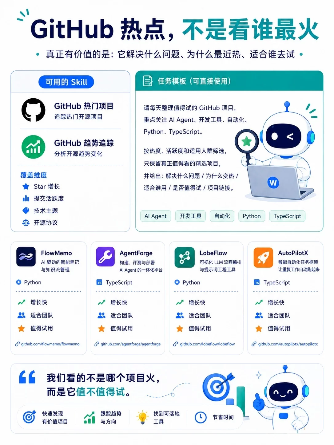 每天少刷1小时!用WorkBuddy搭一套自己的AI信息系统