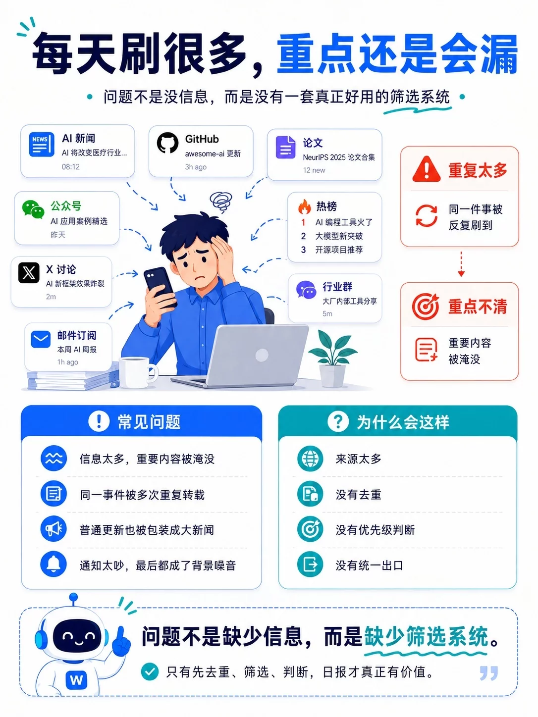 每天少刷1小时!用WorkBuddy搭一套自己的AI信息系统