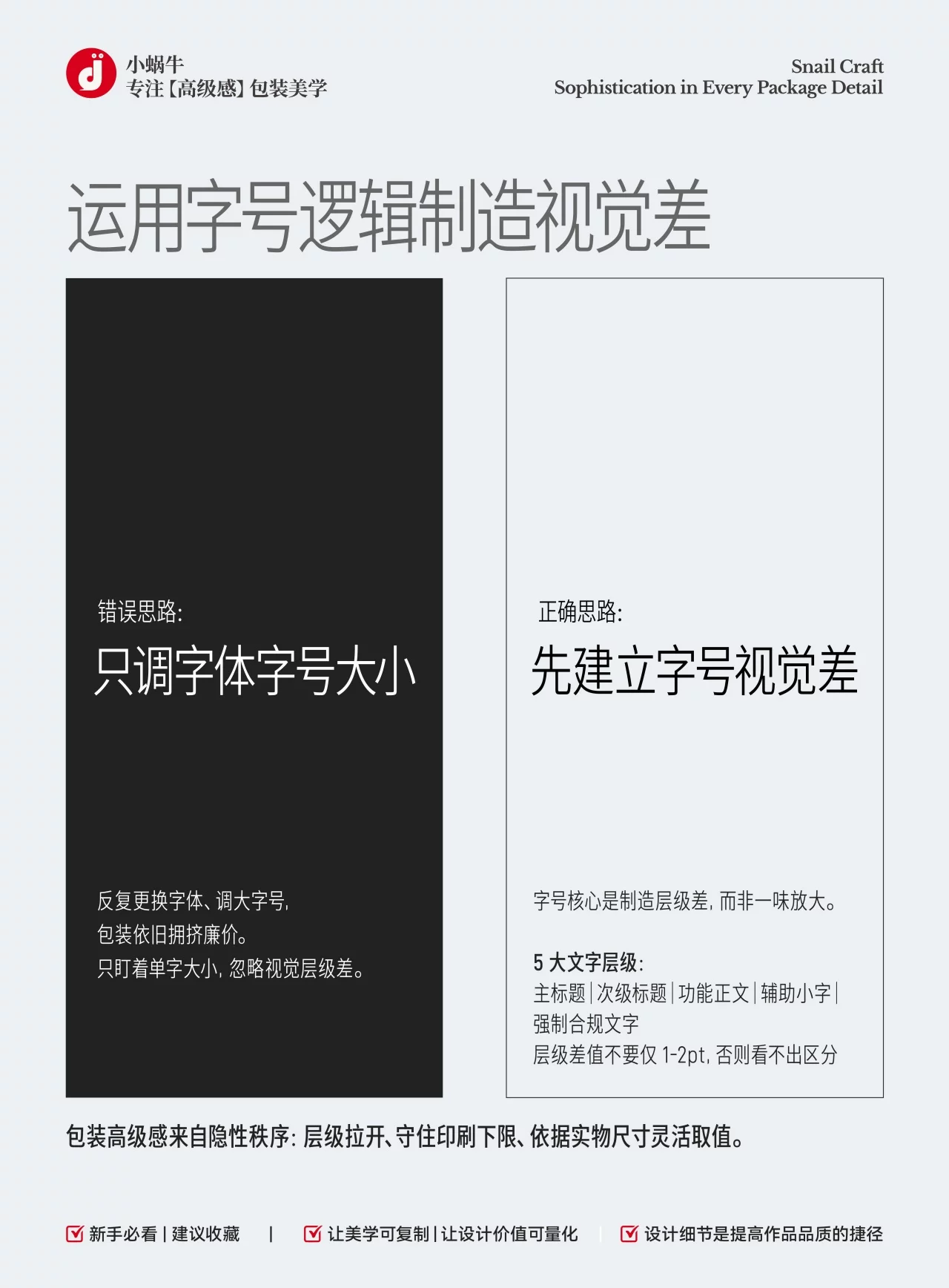 2套方法直接用!包装设计必学的文字编排高级感技巧