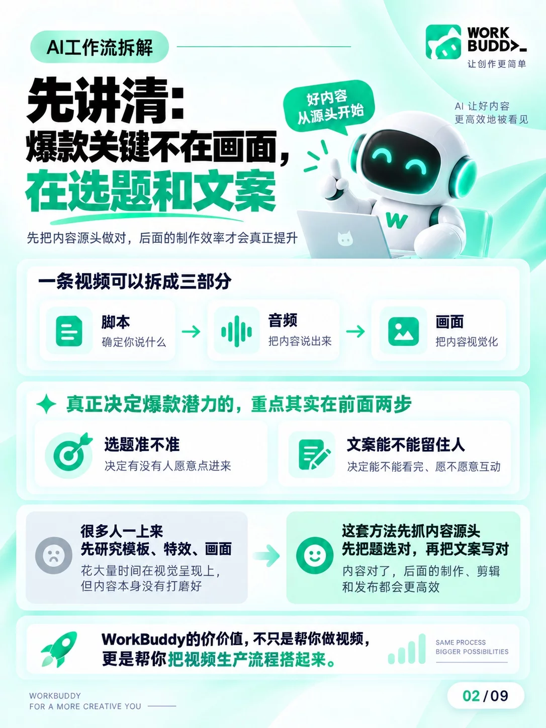4个Skill串起全流程!WorkBuddy爆款视频实操指南