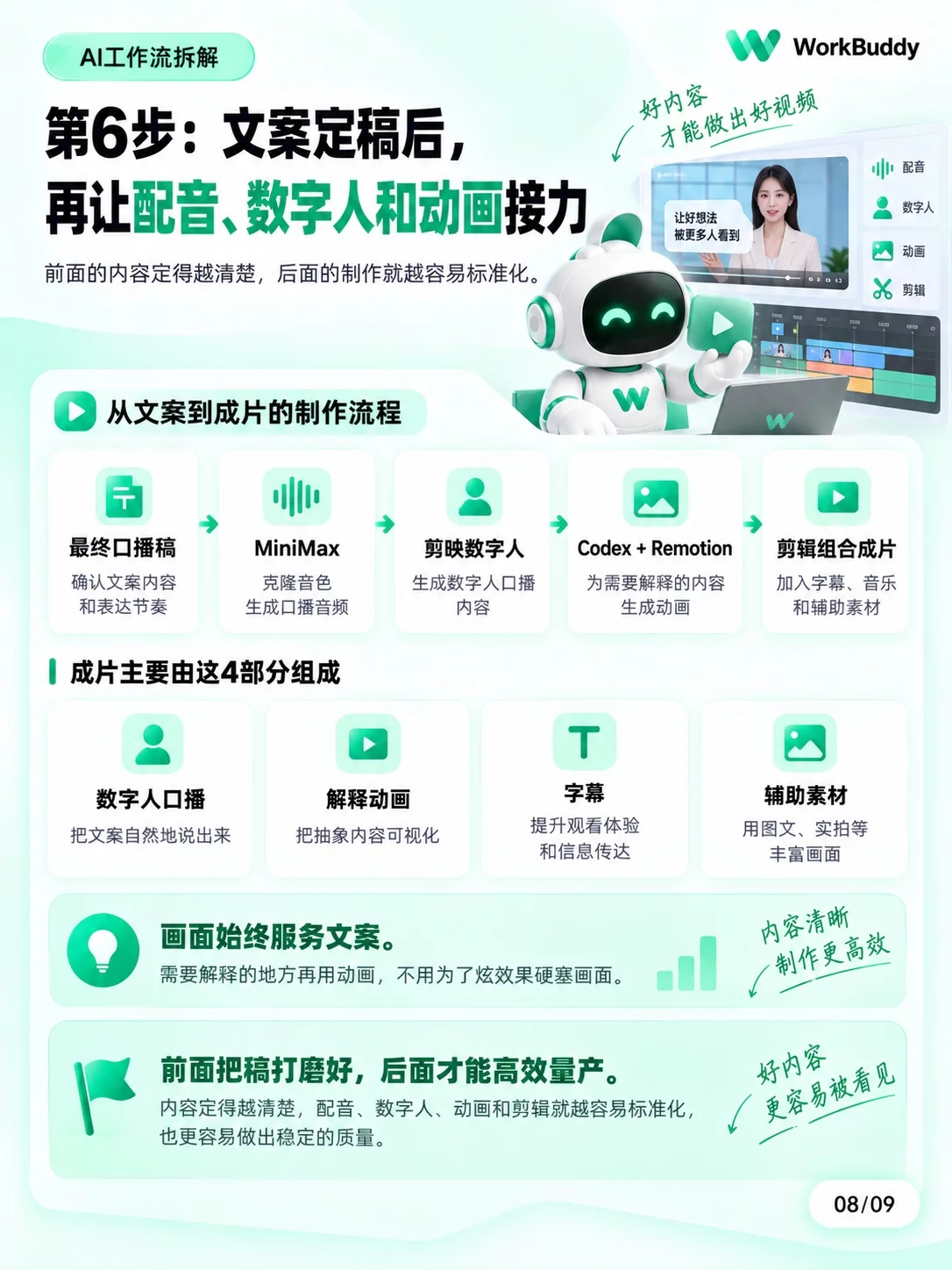 4个Skill串起全流程!WorkBuddy爆款视频实操指南
