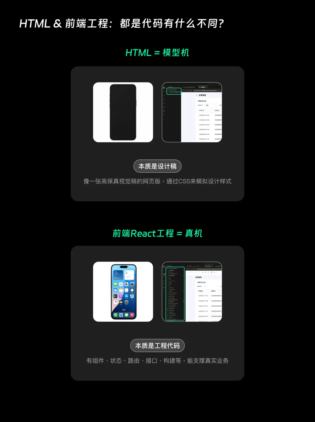 提高51%效率!B端AI设计的工程化提效实战复盘