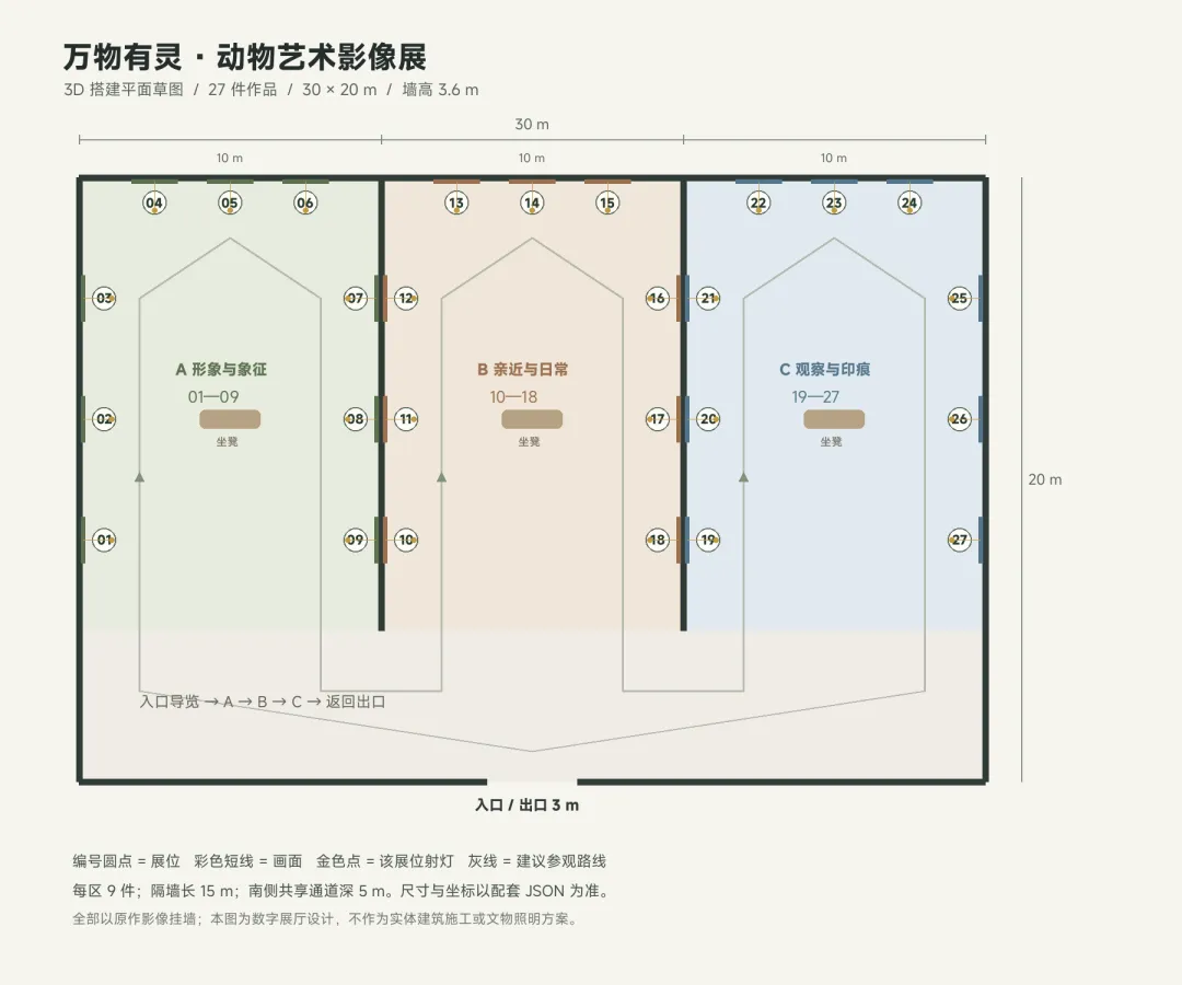 多模态Coding能力超强！5个案例实测Doubao-Seed-2.1-pro