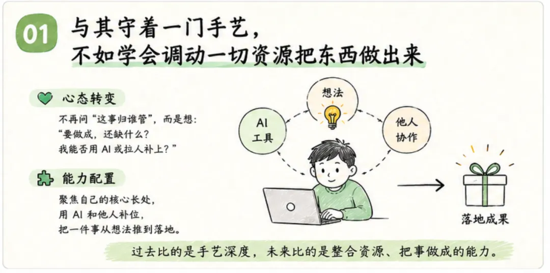 AI 时代怎么进阶？Facebook设计副总裁总结了4个关键能力！