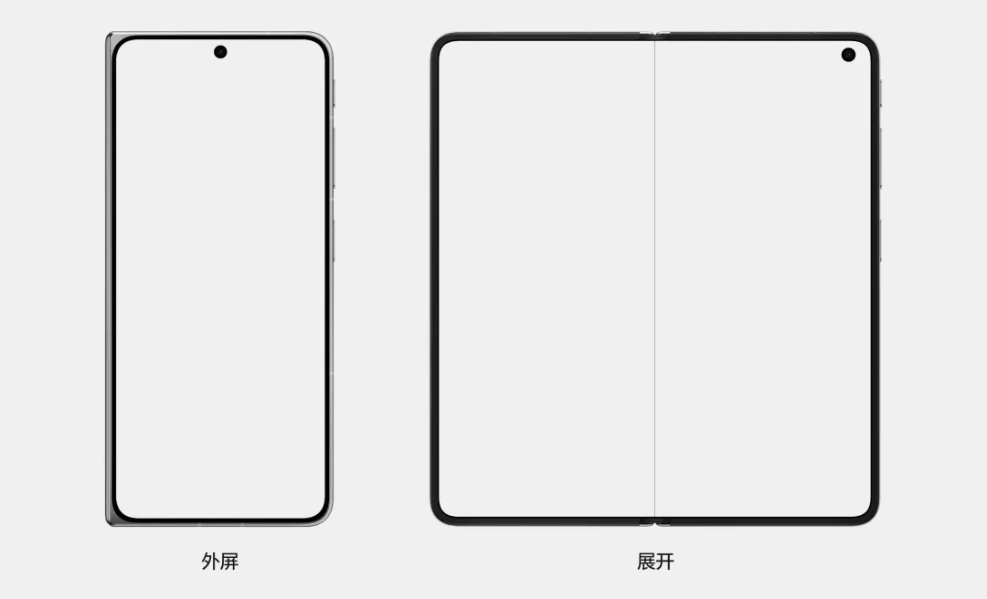 iPhone Duo 来了!写给UI设计师的折叠屏适配思路