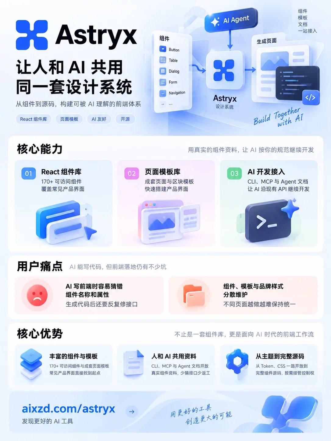 Astryx