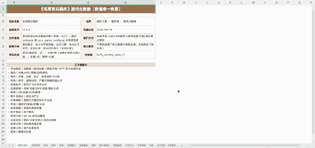 多模态Coding能力超强！5个案例实测Doubao-Seed-2.1-pro